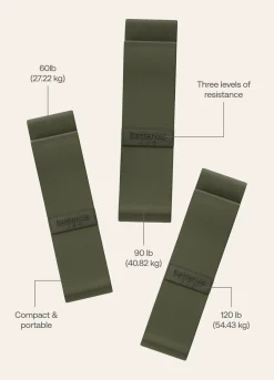 Pilates Loop Bands