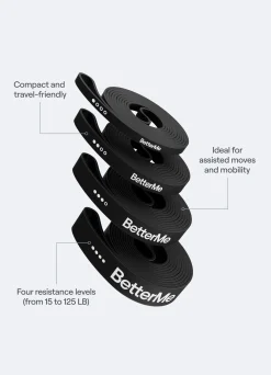 Power Bands